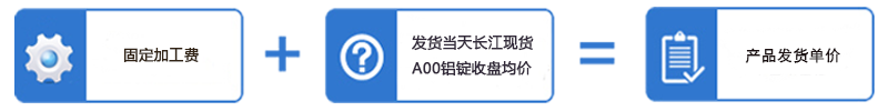 污软件无限观看版不登录价格计算